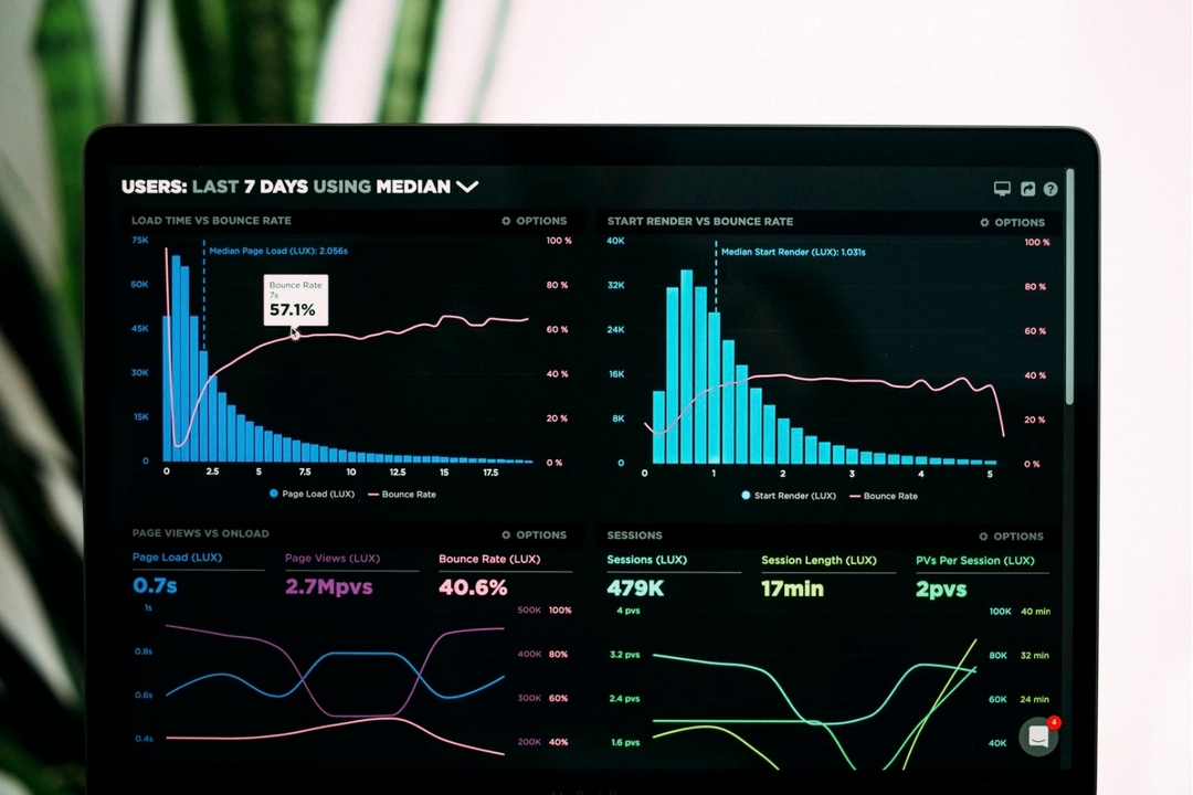 Eliminating Render Blocking CSS and measuring page rendering time with Performance API